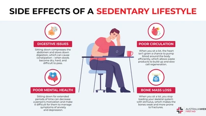 A person is generally considered to be inactive if they do not do at least thirty minutes of physical activity on most days of the week. Luckily, there are ways to insert more activity into your lifestyle and thereby improve your overall health. 